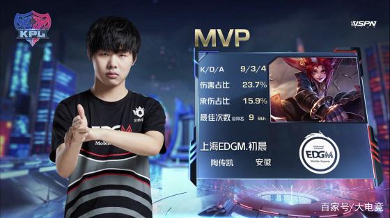 这让我非常 这让我非常