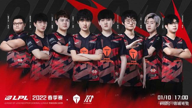 选择哪种运 选择哪种运