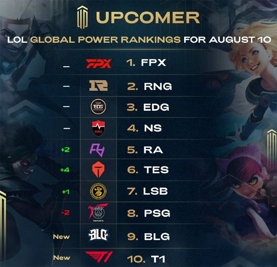 关键词参考 关键词参考