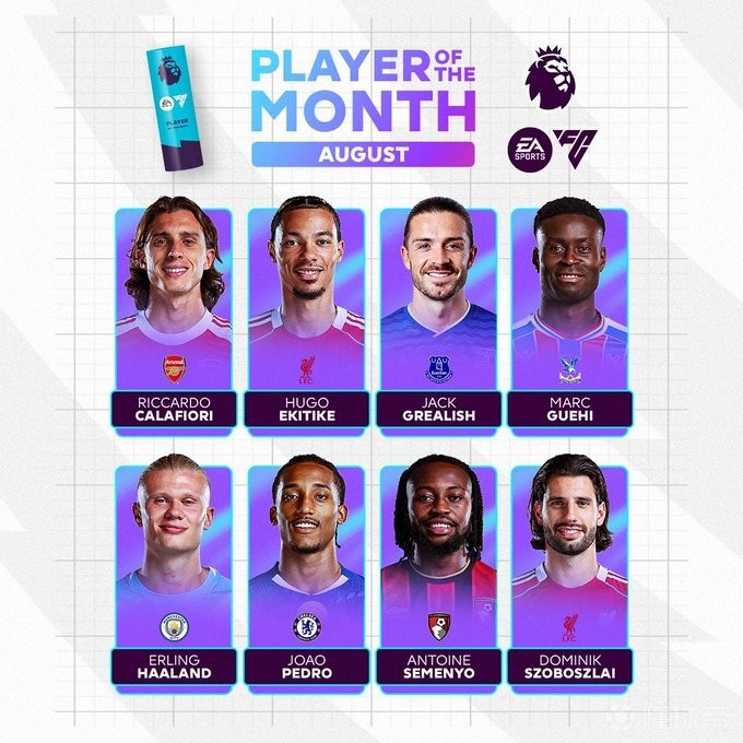 乙的表现相 乙的表现相