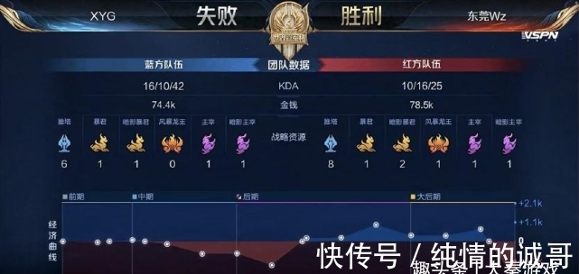 必须坚决